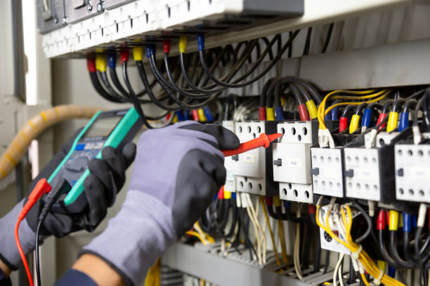 Best Electrical Panel Upgrades  in Minneapolis, KS